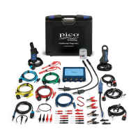 PicoScope 4 Channel Standard Kit PQ178